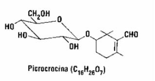 Picrocrocina Formula Chimica